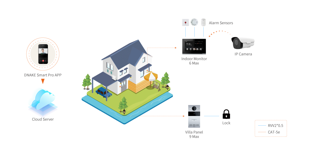 240426 Smart Pro APP Solution_1