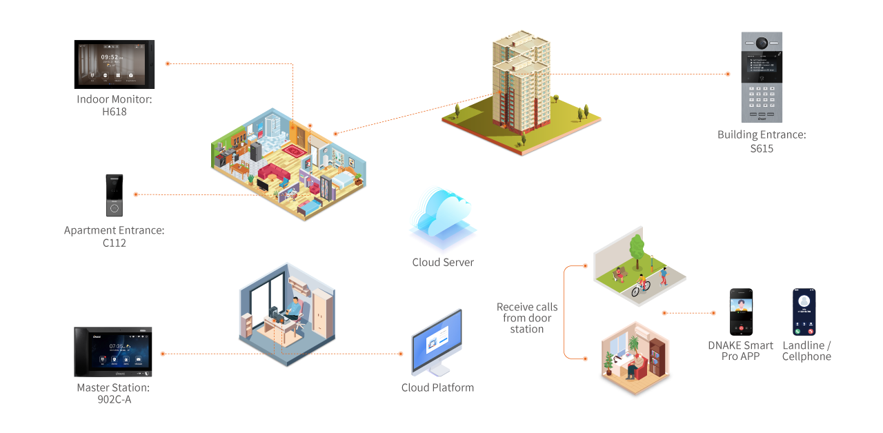 240426 Smart Pro APP Solution_2