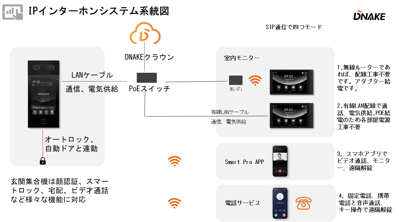 2fea7a12456cf808d1738c42bf64d446