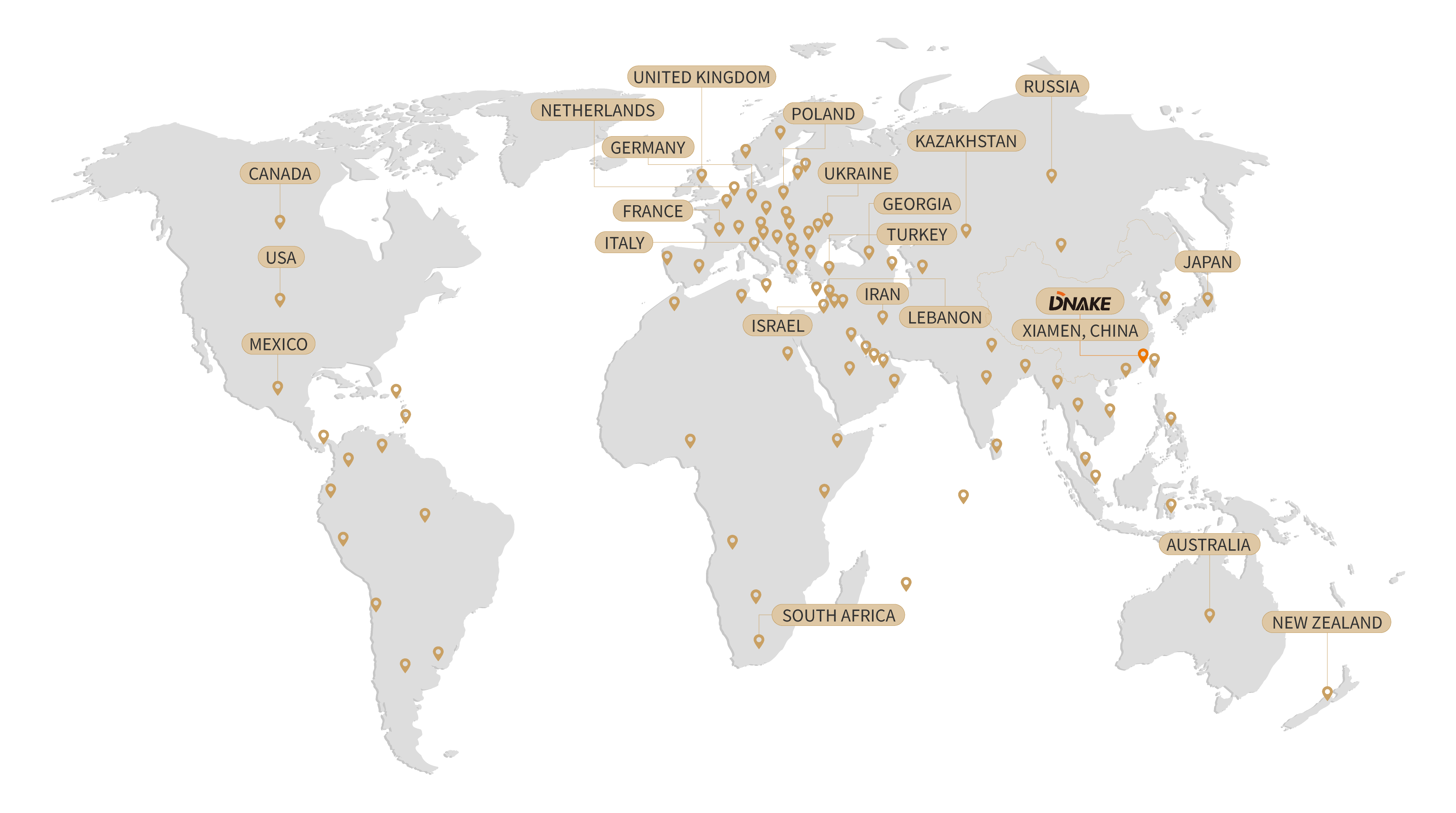 About Us- Global MKT