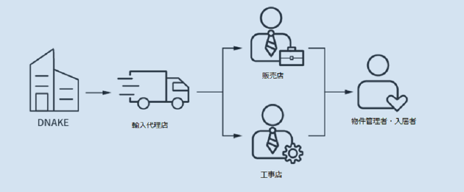 c5be41bb57314736ed34aff016210405